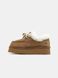 Кросівки UGG Funkarra 2587_1 фото 1
